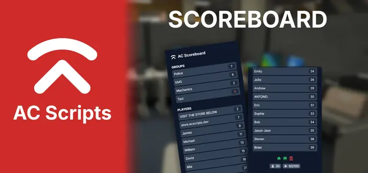 Preview of AC Scoreboard – the ultimate scoreboard