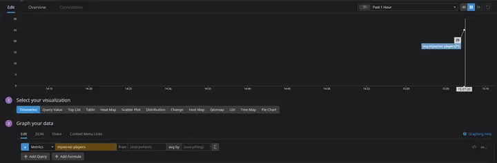 Preview of (DEV) [API] DataDog • Stats, monitoring and more