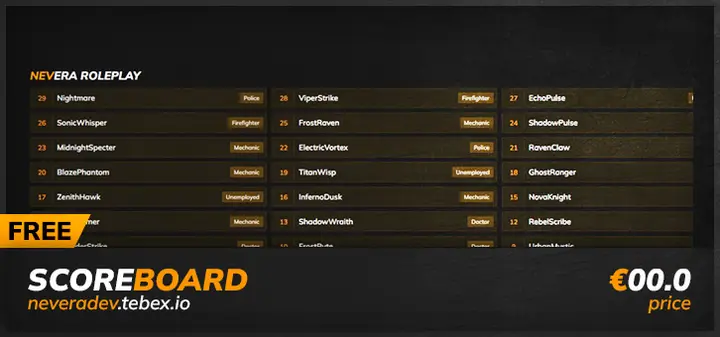 Preview of [FREE] [ESX] Scoreboard
