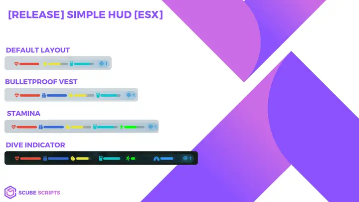 Preview of [Release] SimpleHUD [ESX]