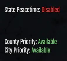 Preview of [FREE] SimplePriorities