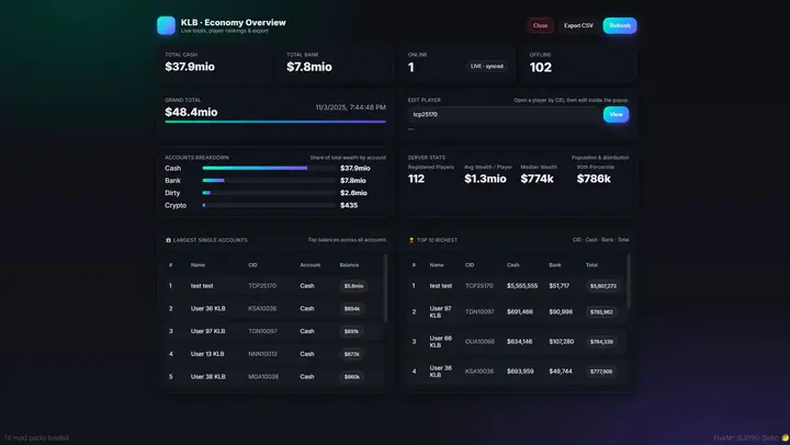 Preview of KLB - EconomyCore | Real-time Economy Dashboard (Free Release)